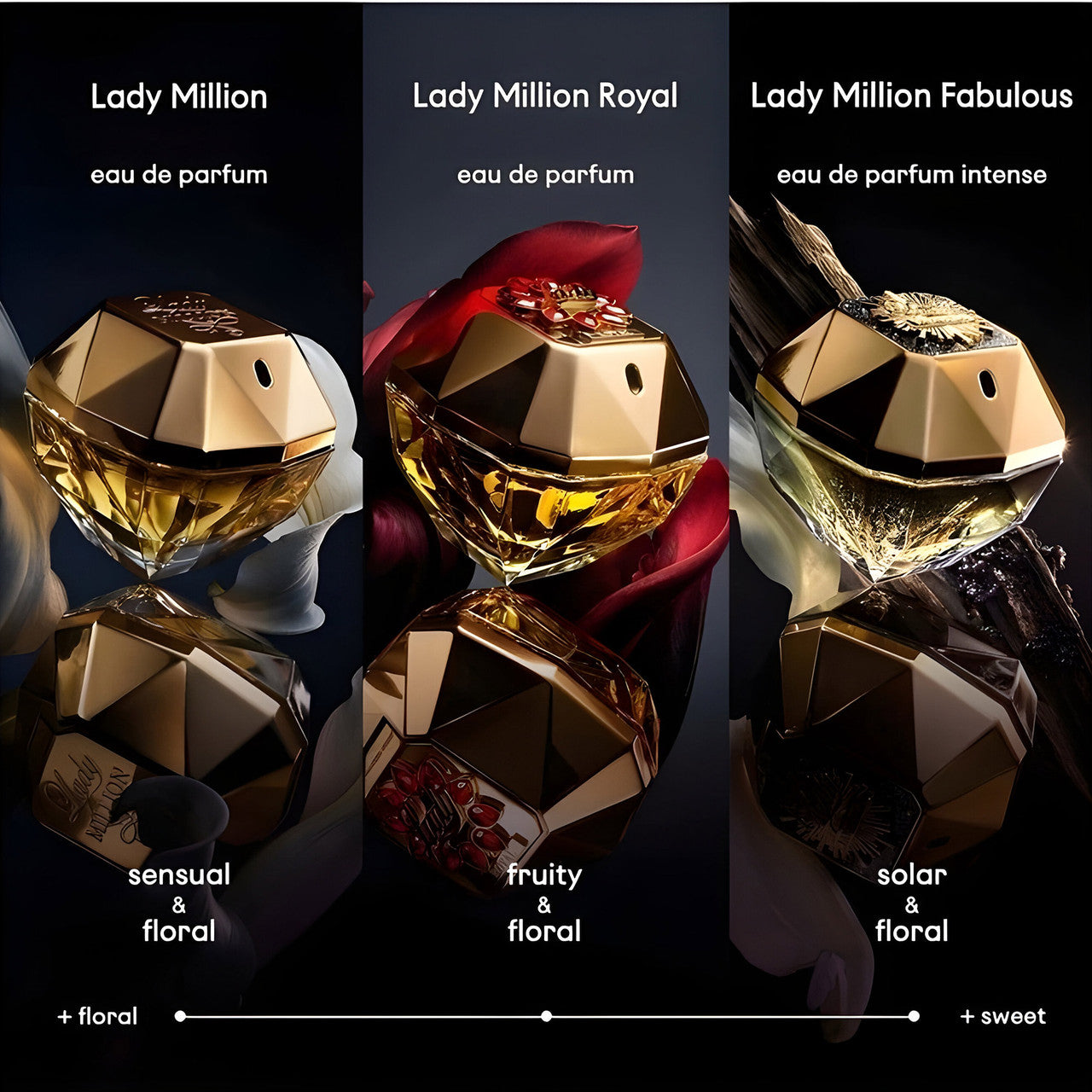 Lady Million Royal 80ml EDP By Paco Rabanne (Womens)