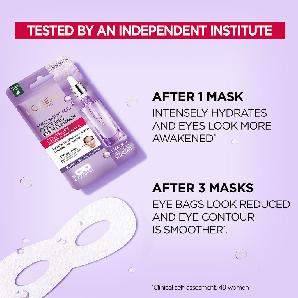 L'Oreal Paris Revitalift Filler Hyaluronic Acid and Caffeine Plumping and Brightening Eye Sheet Mask