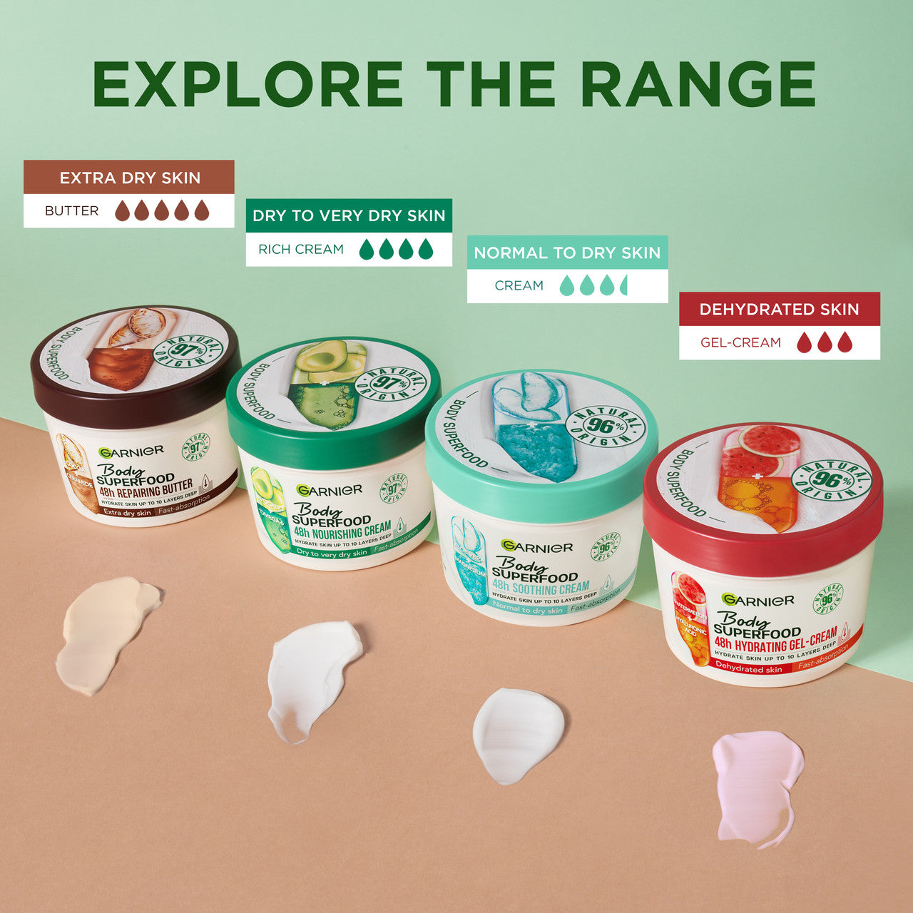 Garnier Body Superfood Watermelon & Hyaluronic Acid Body Cream 380ml