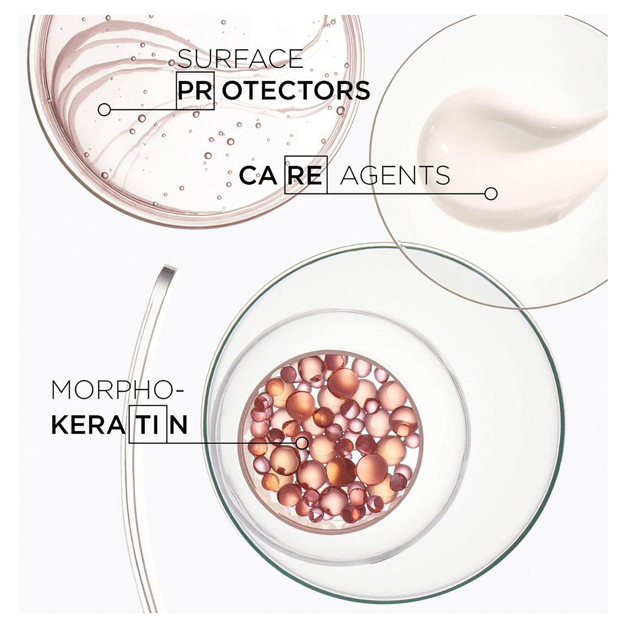 Kérastase Discipline Keratin Thermique 150ml