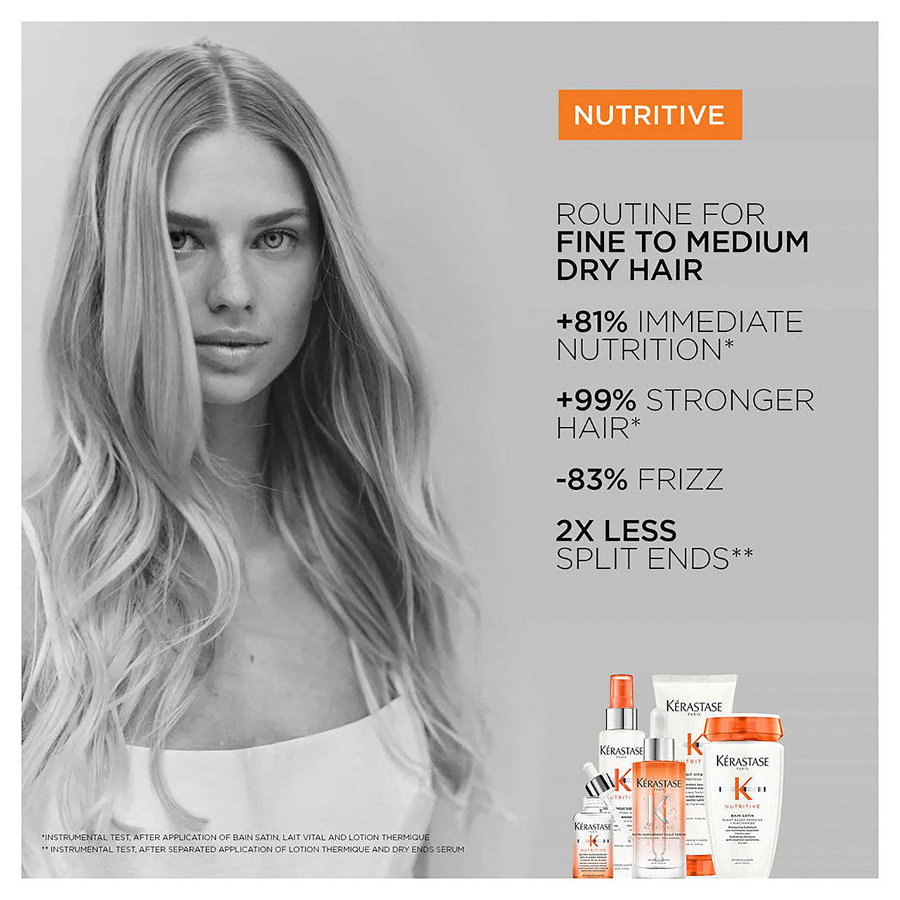 NUTRITIVE BAIN SATIN 250ml
