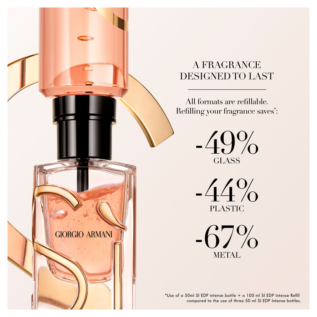 SI EAU DE PARFUM INTENSE 100ML