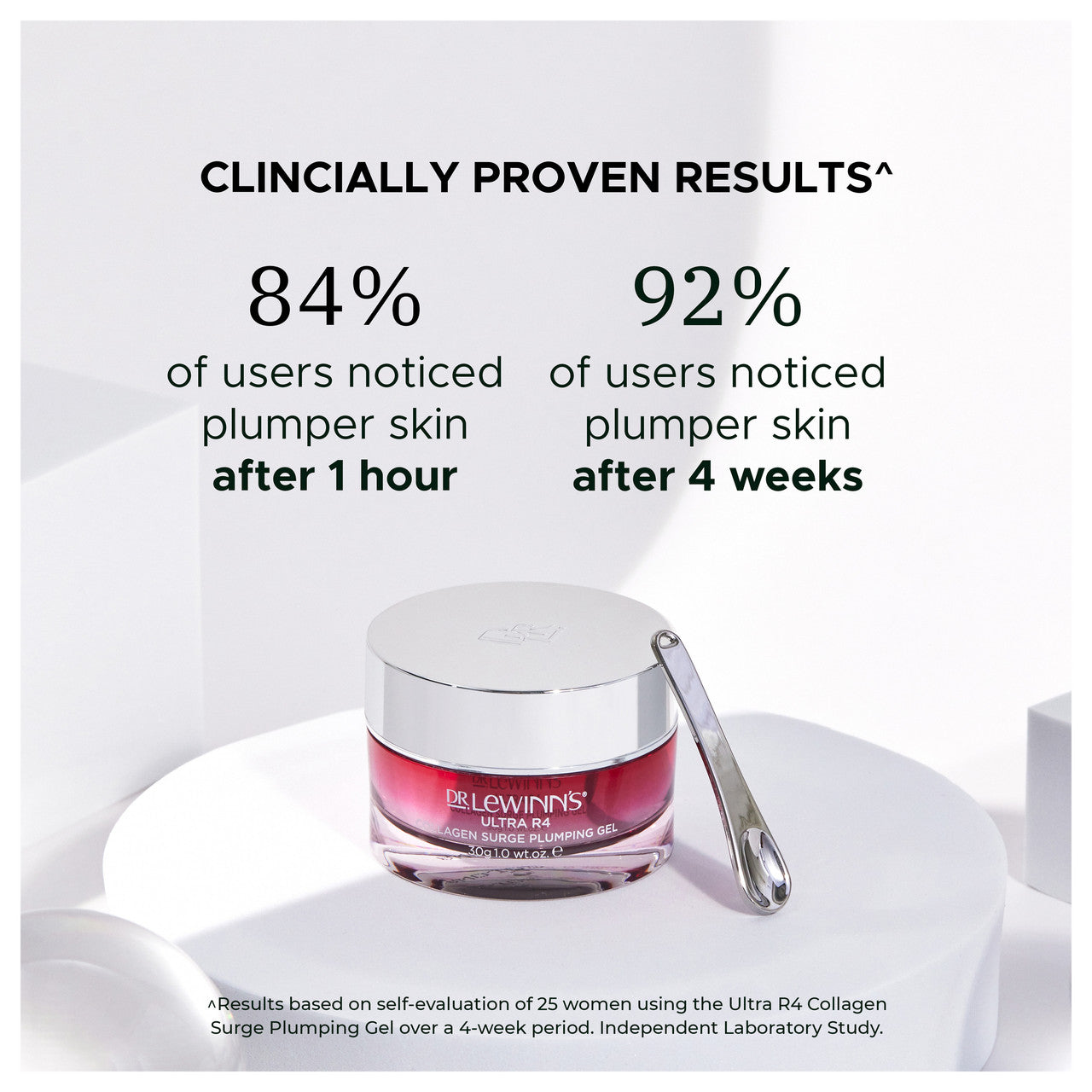 Dr. LeWinn's Ultra R4 Collagen Surge Plumping Gel 30g