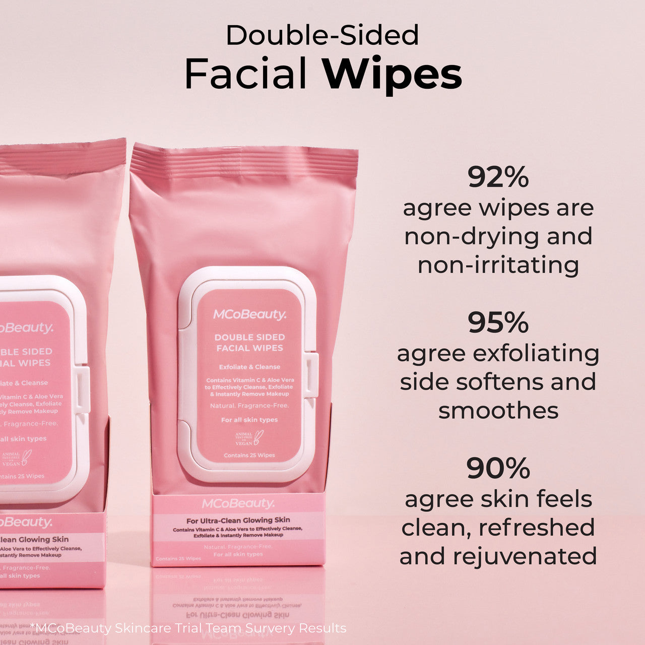 Double-Sided Facial Wipes