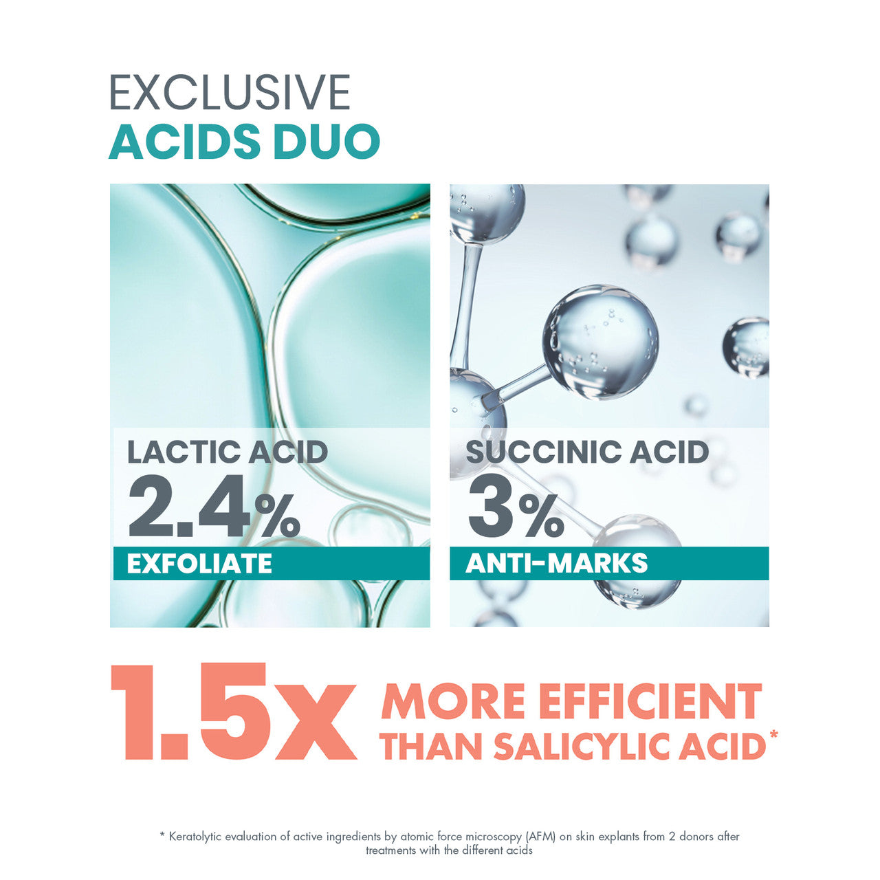 Avène Cleanance AHA Exfoliating Serum 30ml