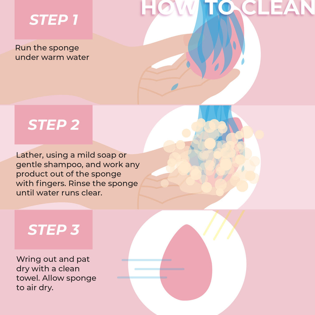 Dual-Density Blender Sponge