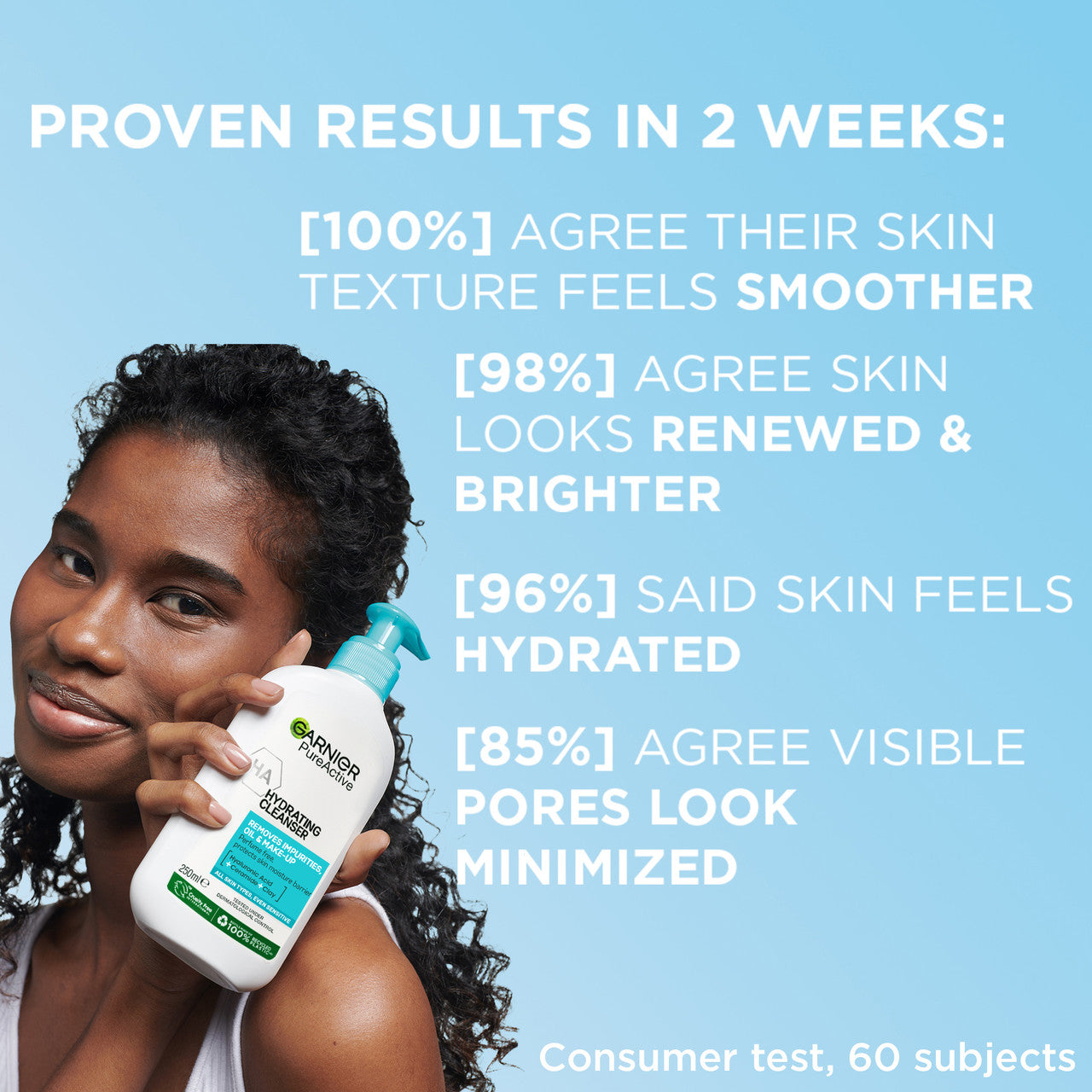 Garnier Pure Active Hydrating Hyaluronic Acid Deep Cleanser 250ml