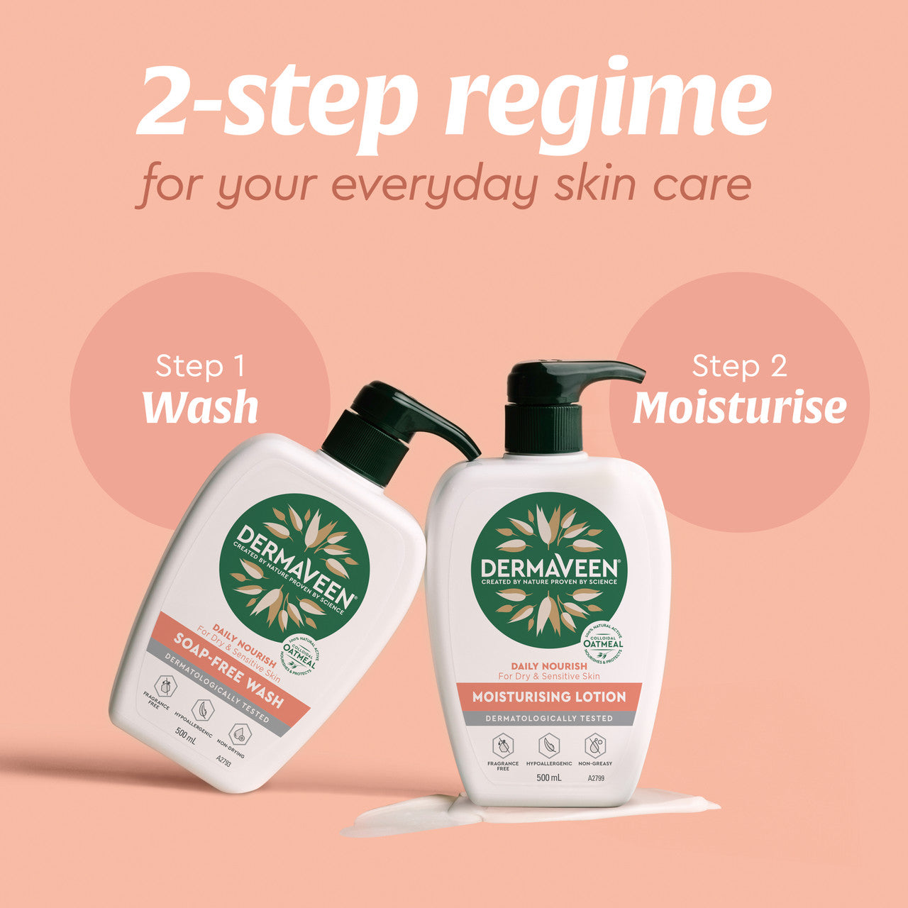 DermaVeen Daily Nourish Moisturising Lotion for Dry & Sensitive Skin 500mL