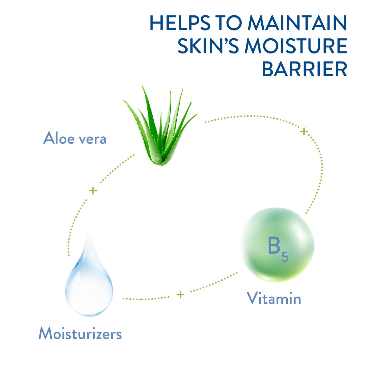 Cetaphil Ultra Gentle Refreshing Body Wash 1L