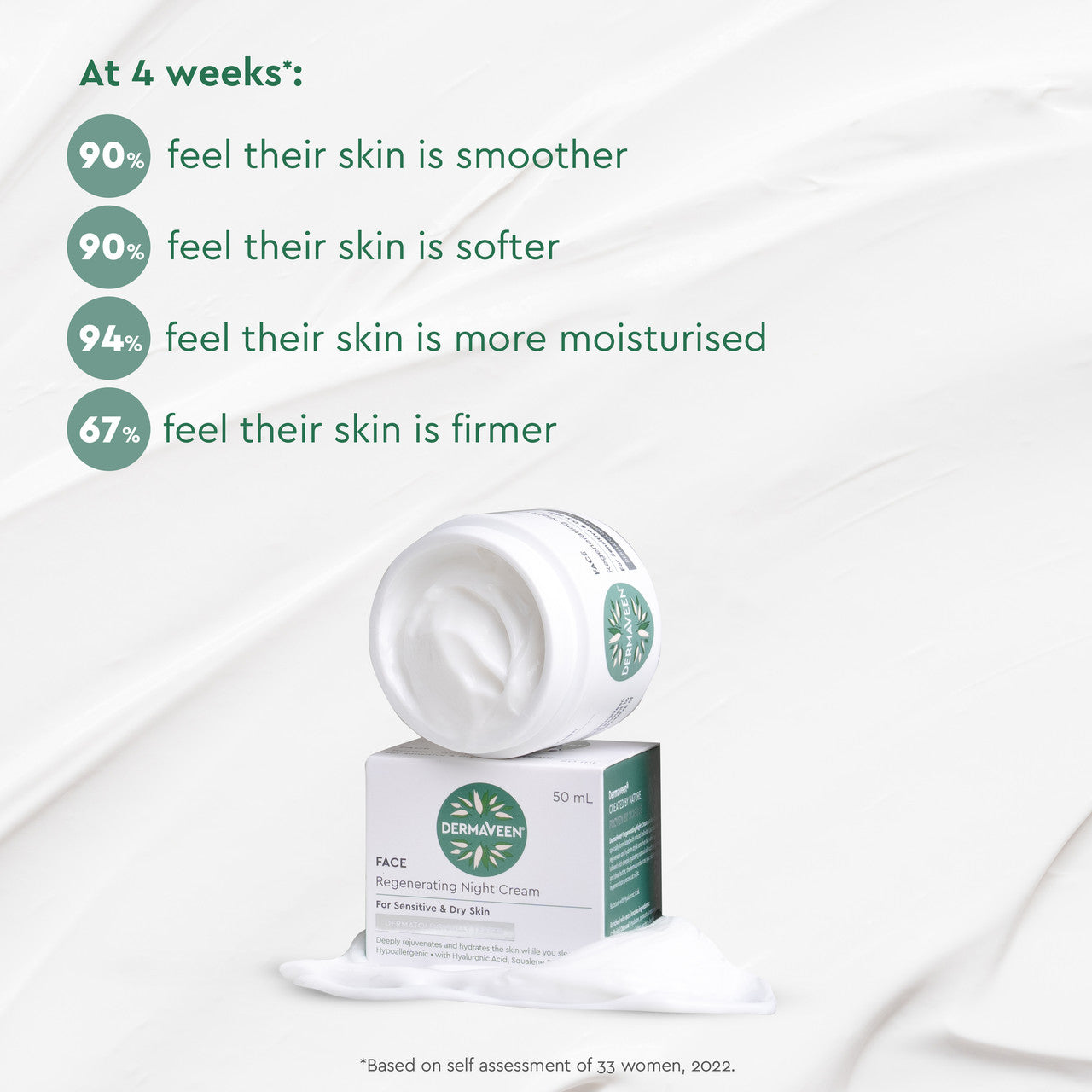 DermaVeen Face Regenerating Night Cream 50mL