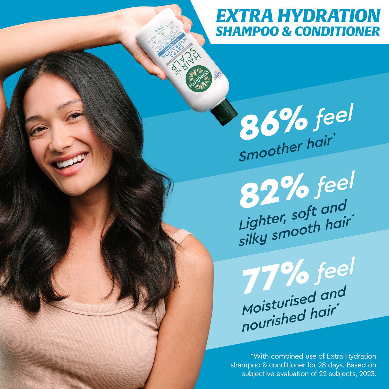 DermaVeen Hair + Scalp Extra Hydration Shampoo For Sensitive Scalps and Dry Hair 500mL