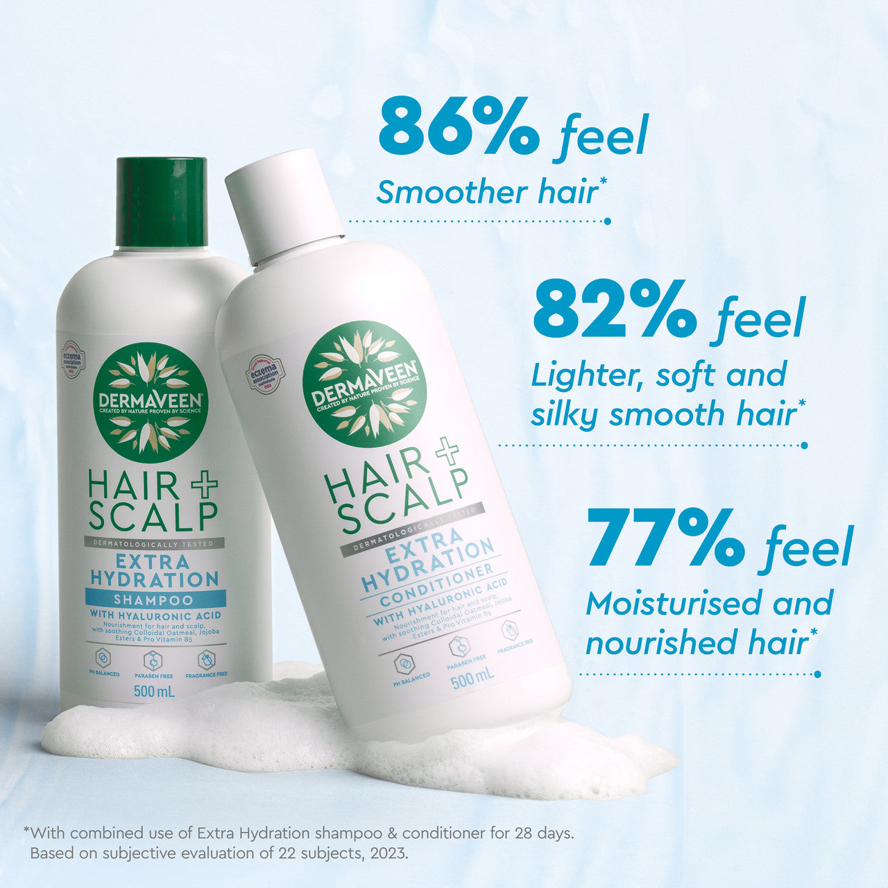 DermaVeen Hair + Scalp Extra Hydration Conditioner For Sensitive Scalps and Dry Hair 500mL