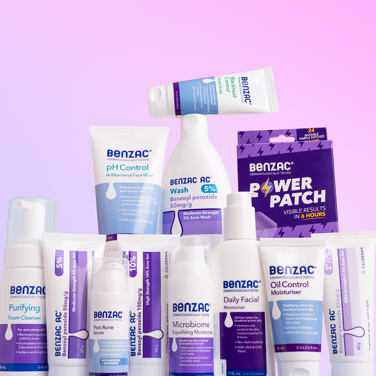 Benzac Microbiome Equalising Moisturiser