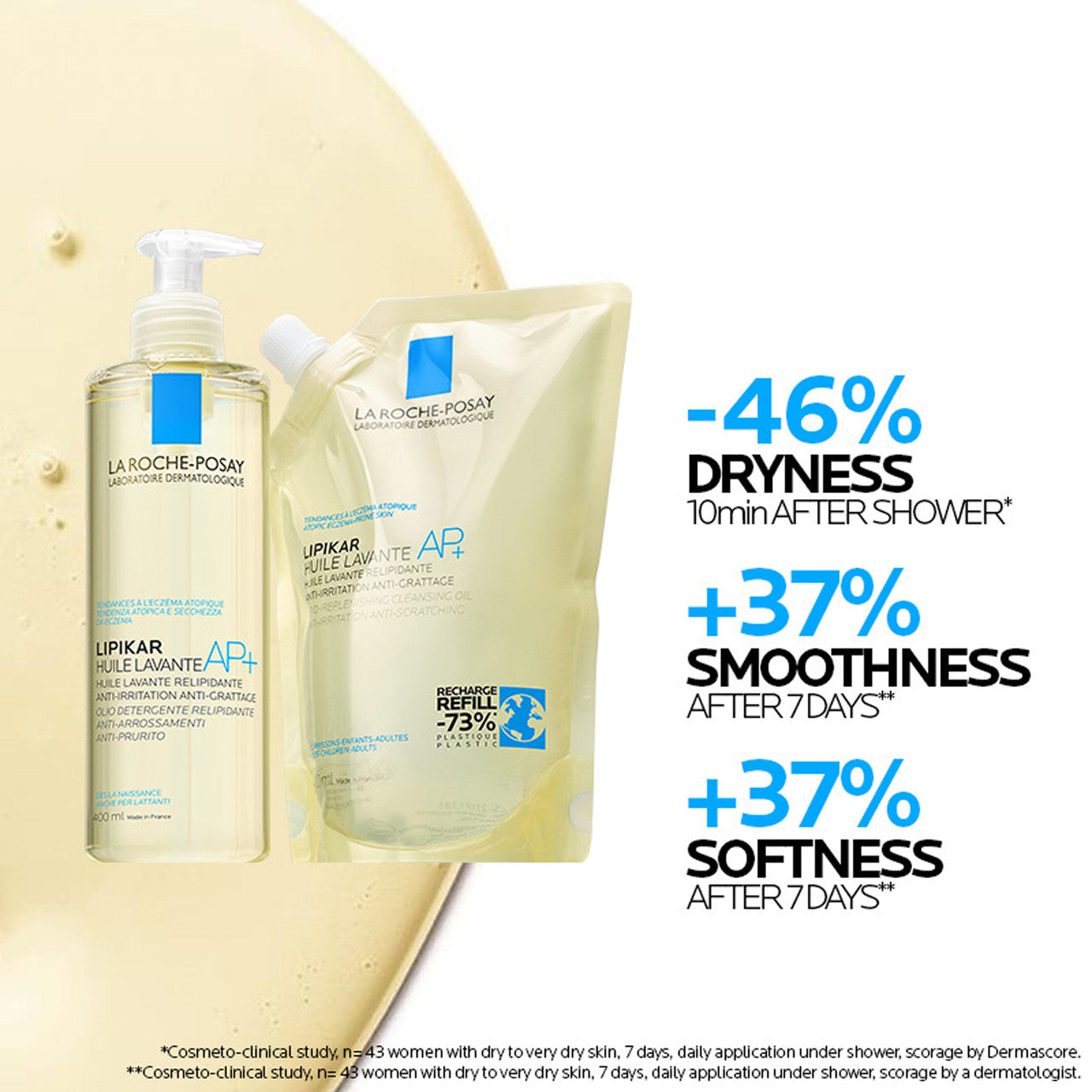 Lipikar Huile Lavante AP+ Body Cleansing Oil Refill 400mL