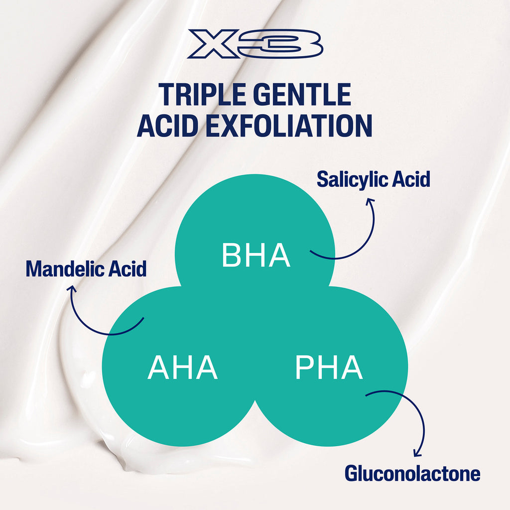 Cetaphil Gentle Exfoliating SA Lotion 236mL