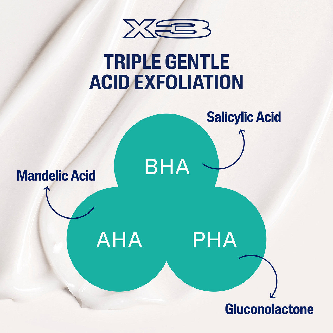 Cetaphil Gentle Exfoliating SA Lotion 236mL