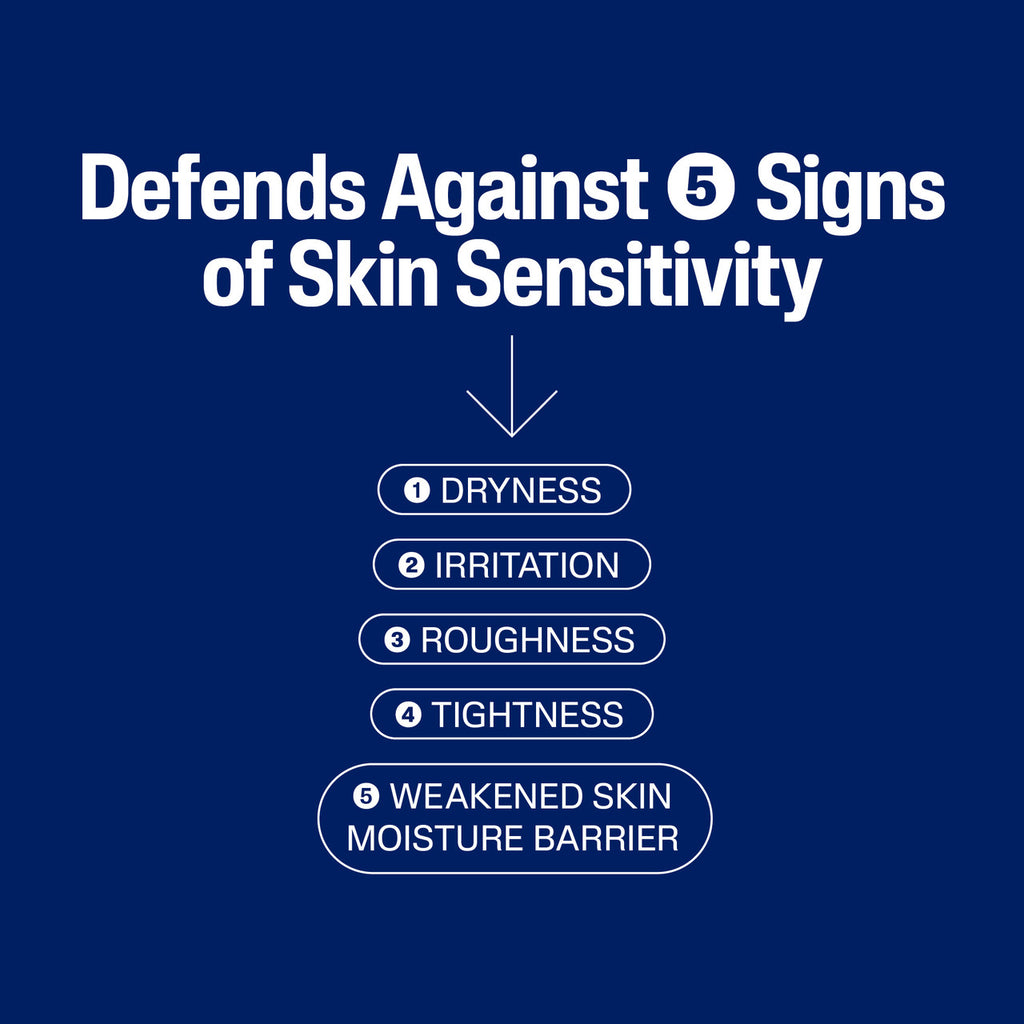 Cetaphil Gentle Exfoliating SA Lotion 236mL