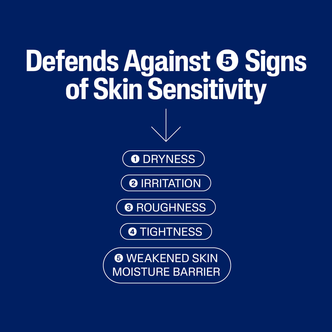 Cetaphil Gentle Exfoliating SA Cleanser 236mL