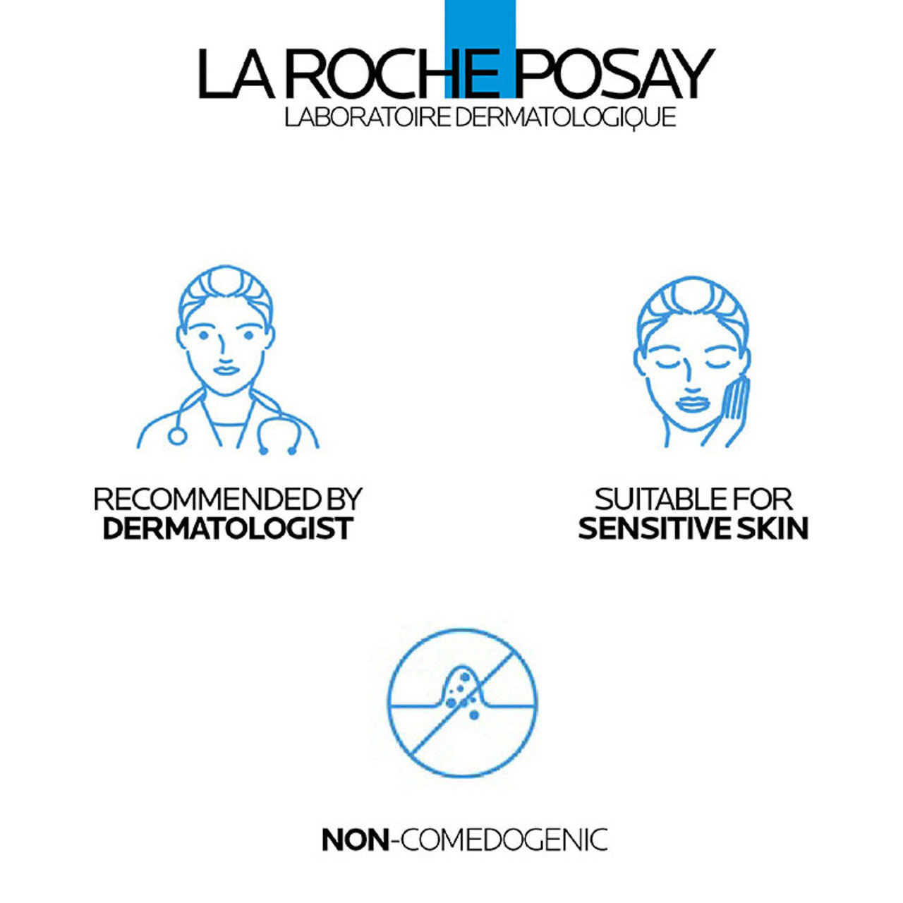 Effaclar +M Purifying Foaming Gel Cleanser 400mL