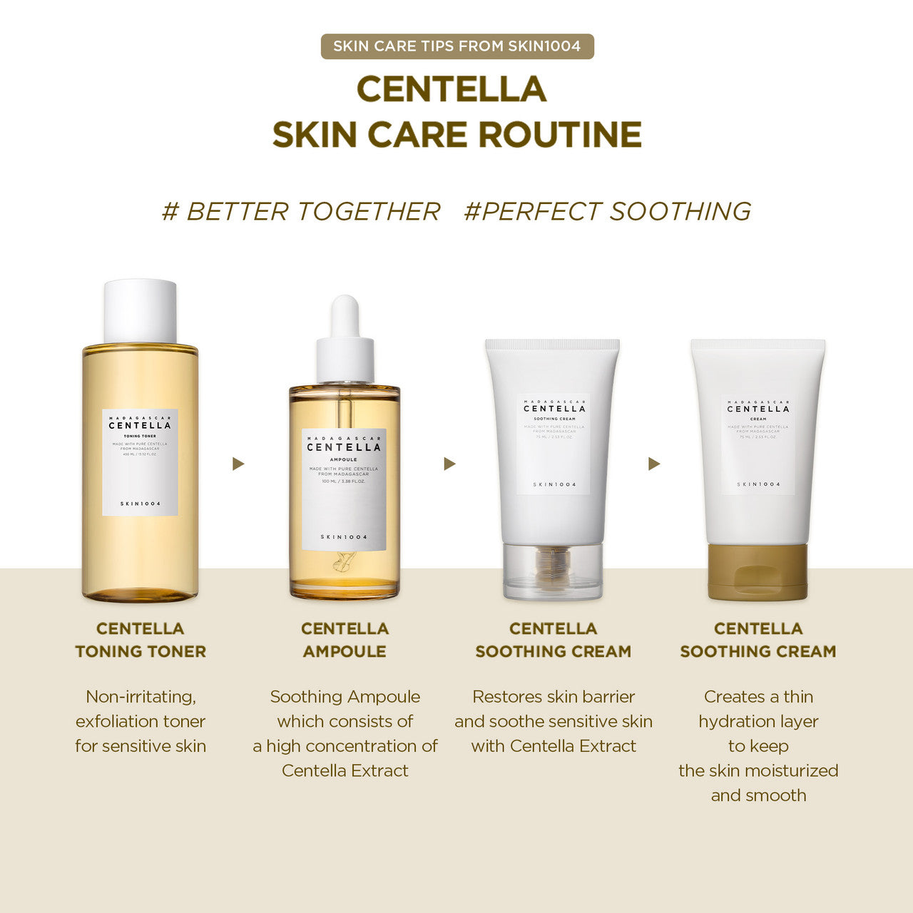 SKIN1004 Madagascar Centella Ampoule 100ml