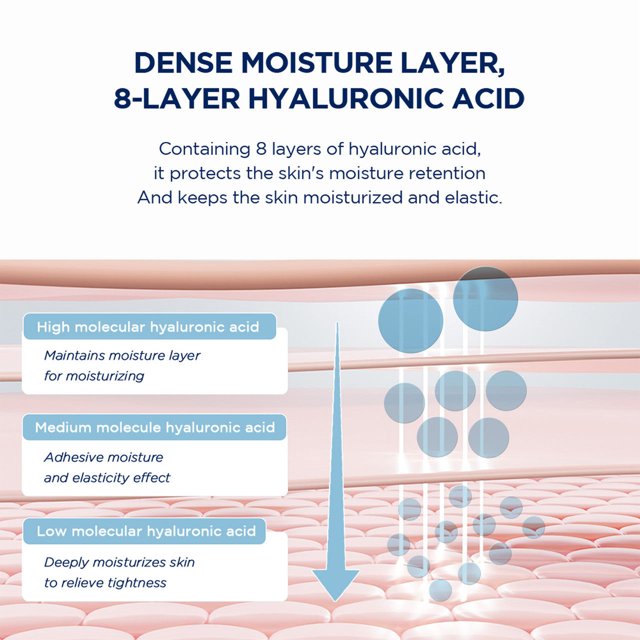 SKIN1004 Madagascar Centella Hyalu-Cica Cloudy Mist 120ml