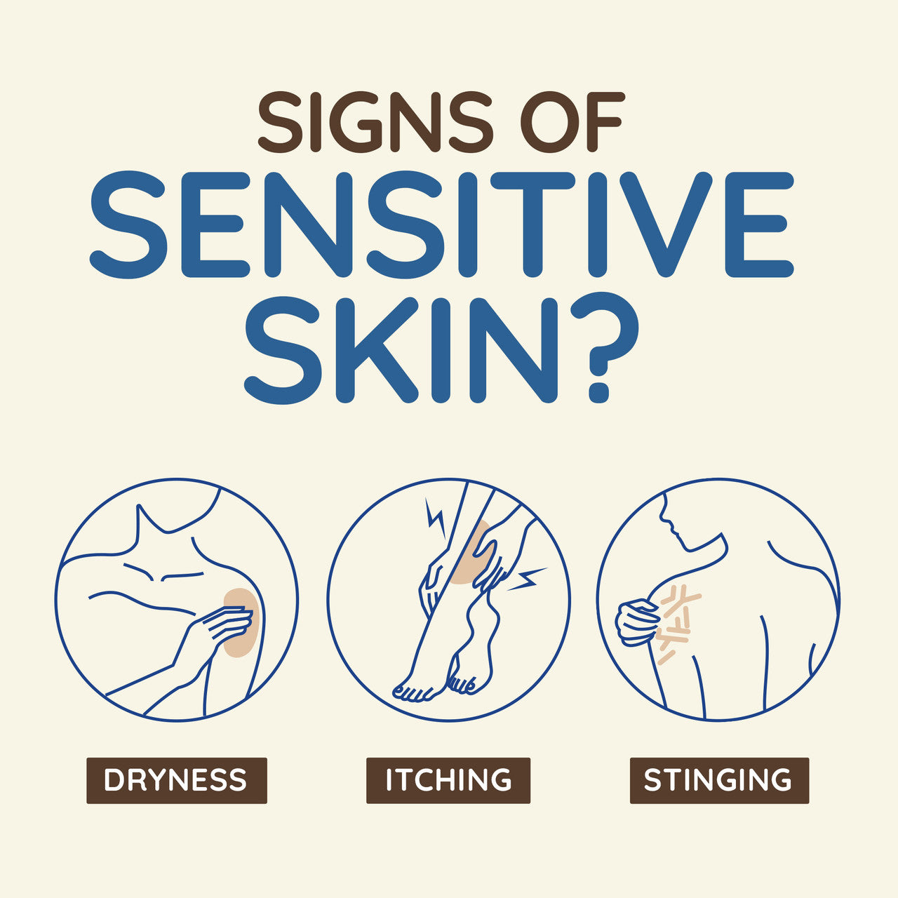 Aveeno Skin Relief Moisturising Non-Greasy Body Lotion 24-Hour Cool & Soothe Extra Dry Itchy Sensitive Skin 225mL