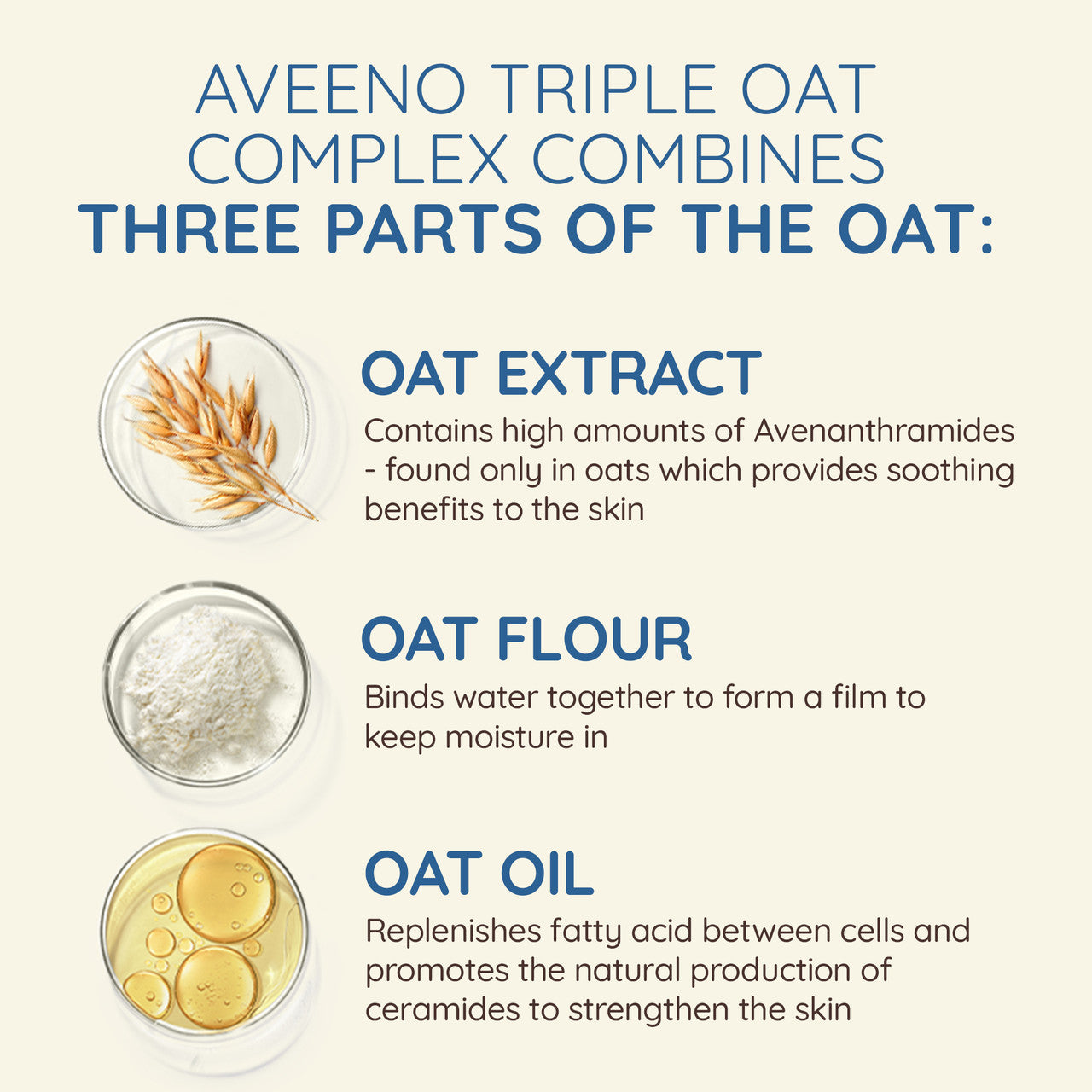 Aveeno Skin Relief Gentle Fragrance Free Body Wash Relieve Extra Dry Itchy Sensitive Skin PH-Balanced Cleanser 532mL