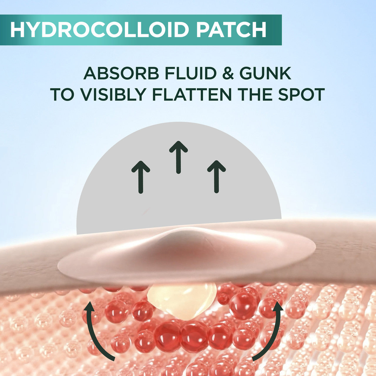 Garnier Pure Active 8hr Pimple Patch 22pk