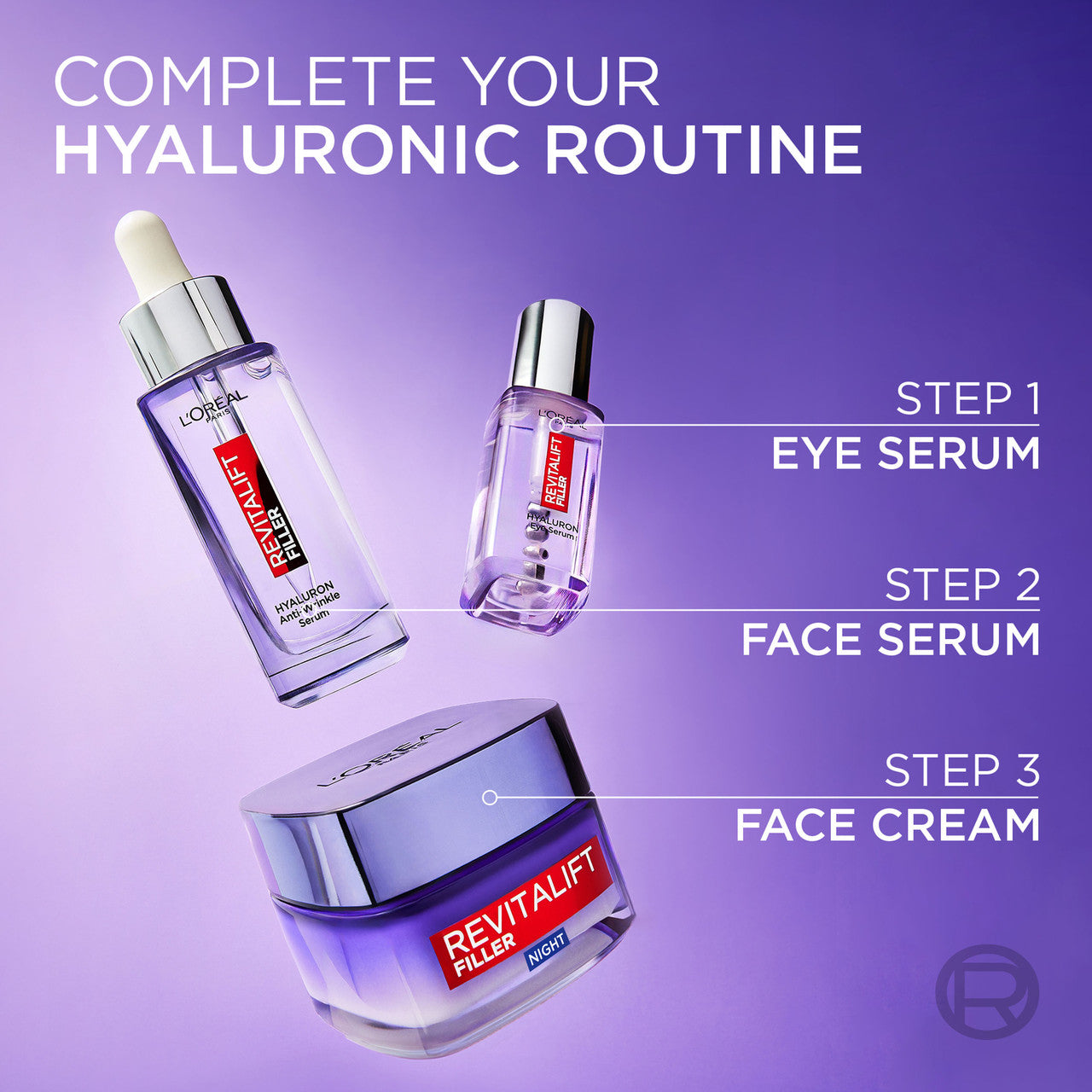 L'Oréal Paris Revitalift Filler [+Hyaluronic Acid] Replumping Night Moisturiser