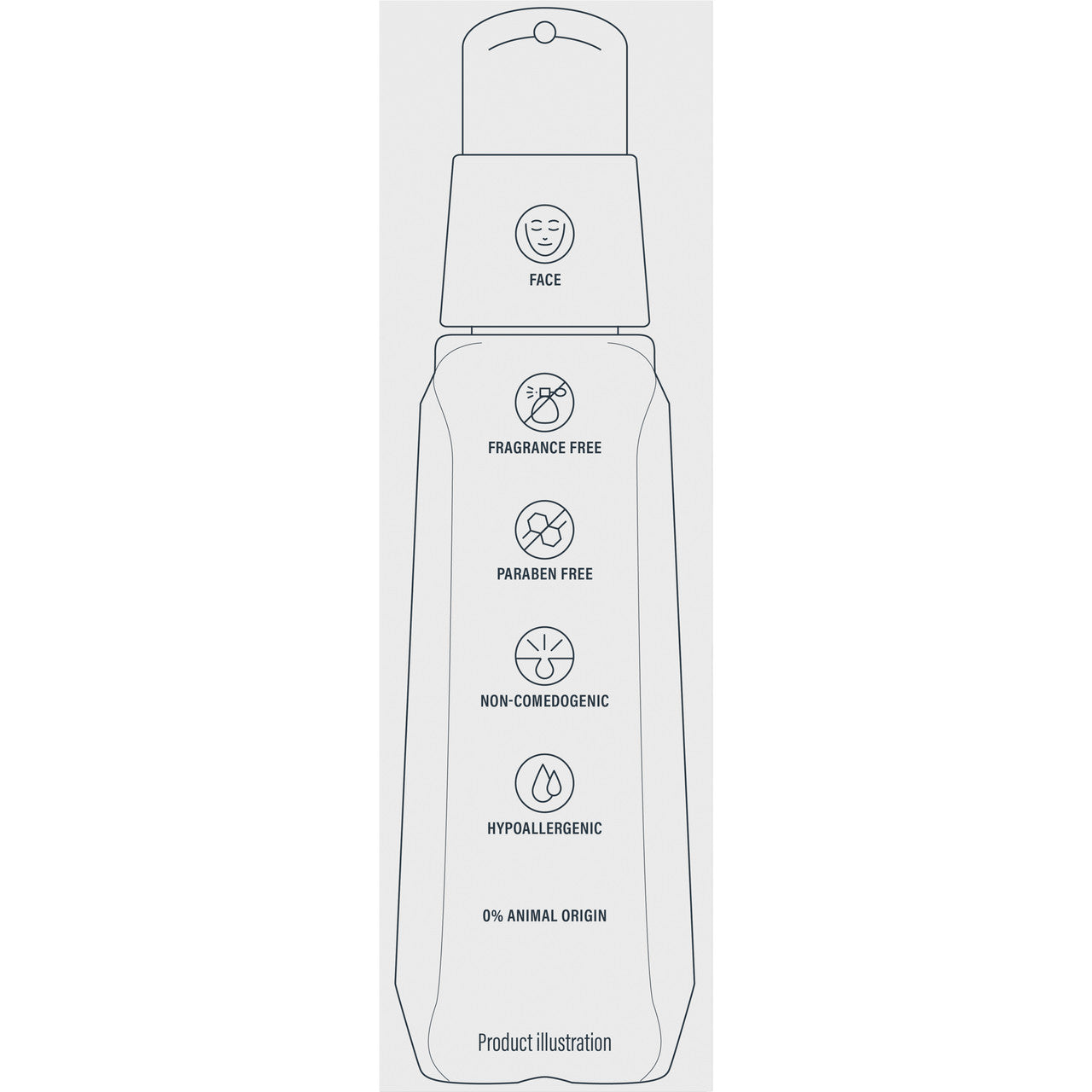 Cetaphil Pro Acne Prone Oil-Free Moisturising Lotion SPF25