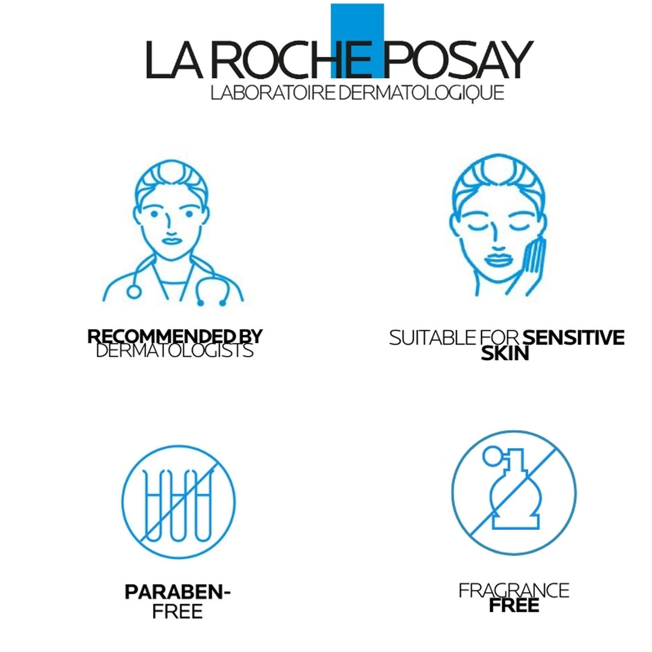 La Roche-Posay Lipikar Lait Anti-Dryness Body Milk 400ml