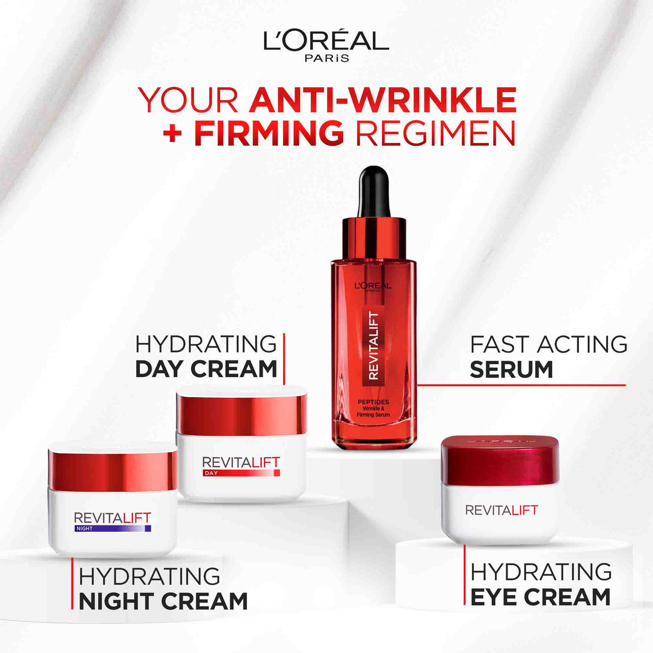L'Oréal Paris Revitalift Peptides Wrinkle & Firming Serum