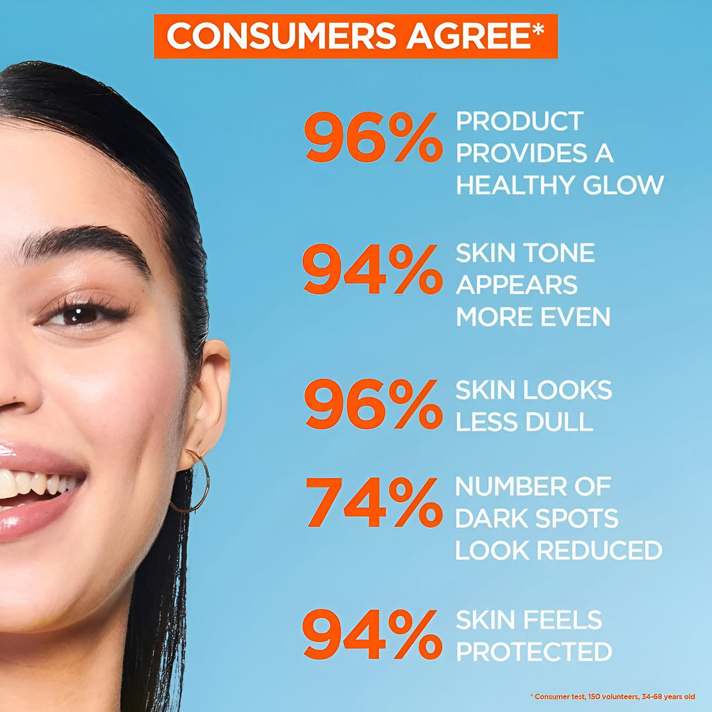 Garnier Vitamin C Daily Tinted Even Tone Fluid with SPF50+ 40ml