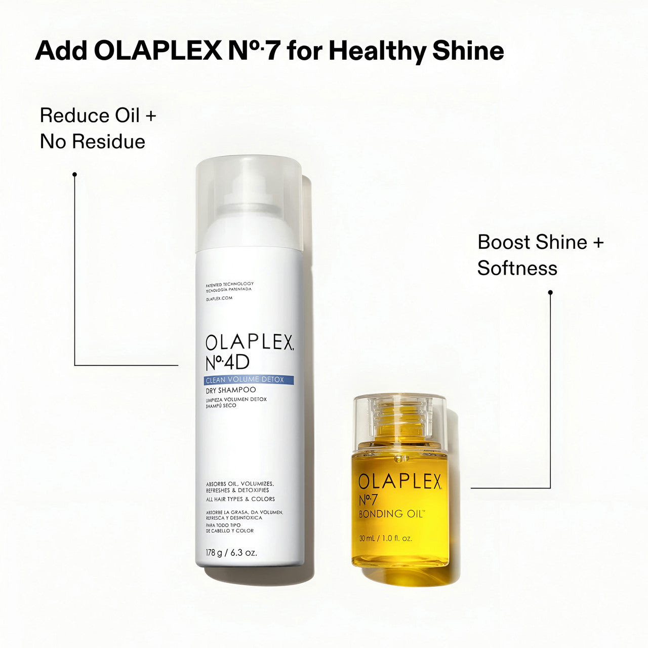 Olaplex No.4D Dry Shampoo 250ml