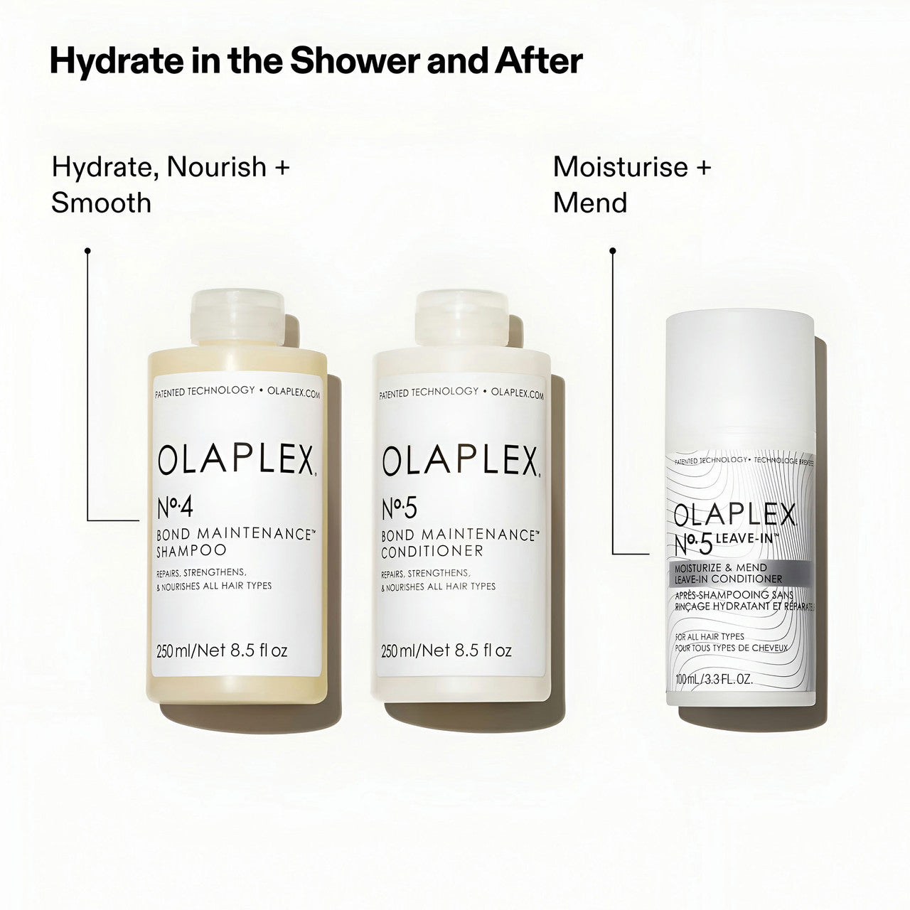 Olaplex No.5 Leave in Conditioner 100ml