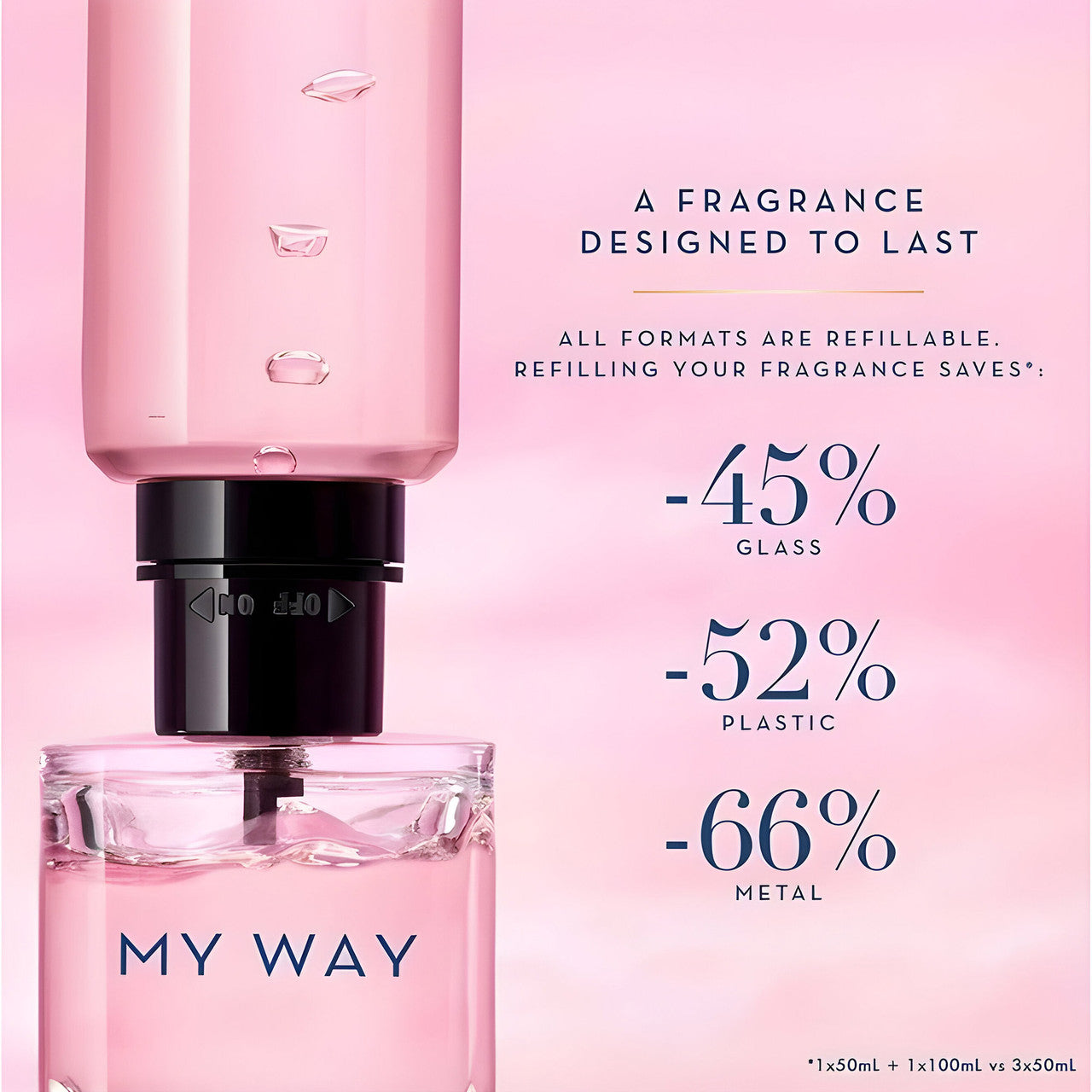 My Way 100ml EDP Refill By Giorgio Armani (Womens)