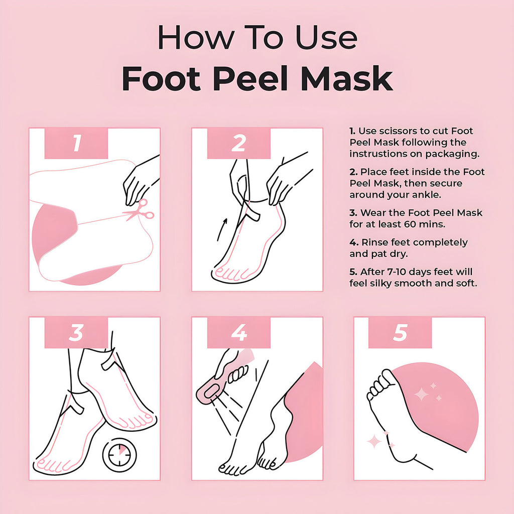 Exfoliating Foot Peel Mask 1 Pair