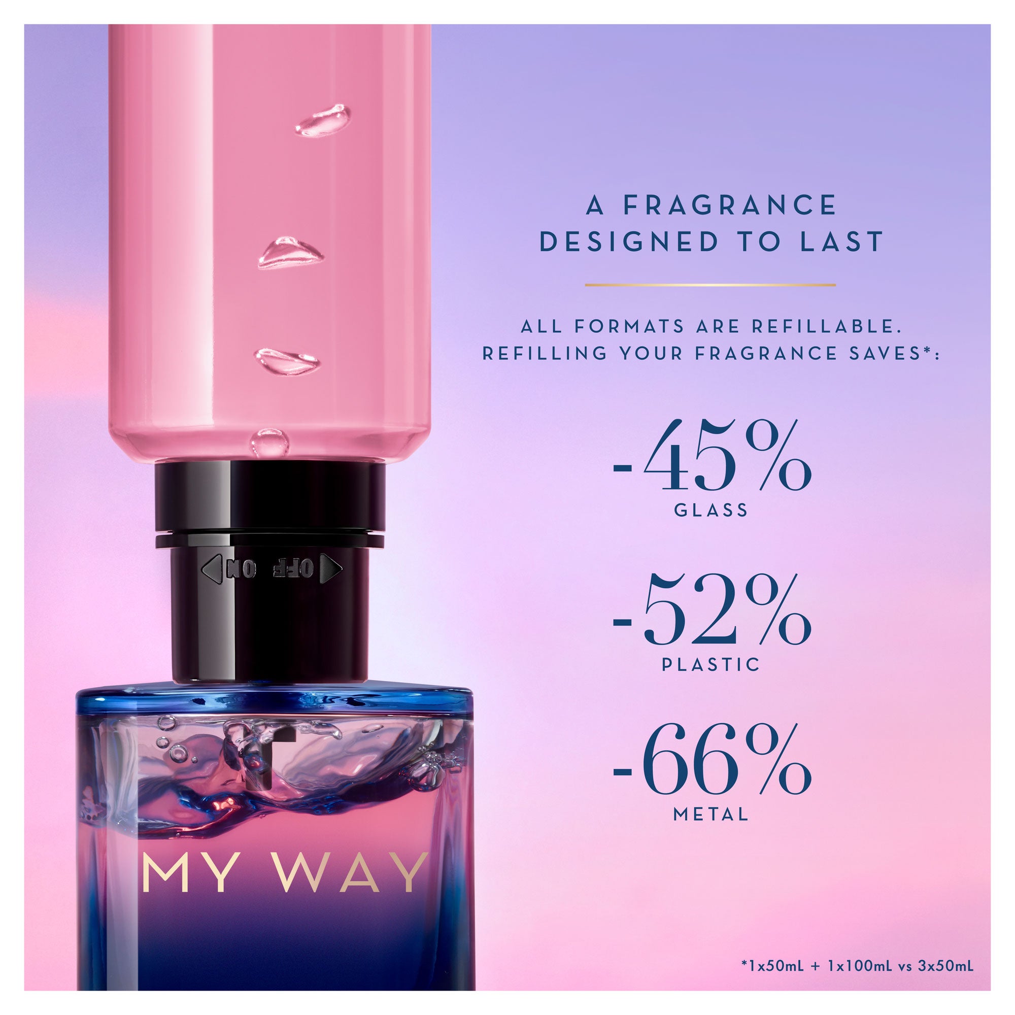 My Way Le Parfum 90ml EDP By Giorgio Armani (Women's)