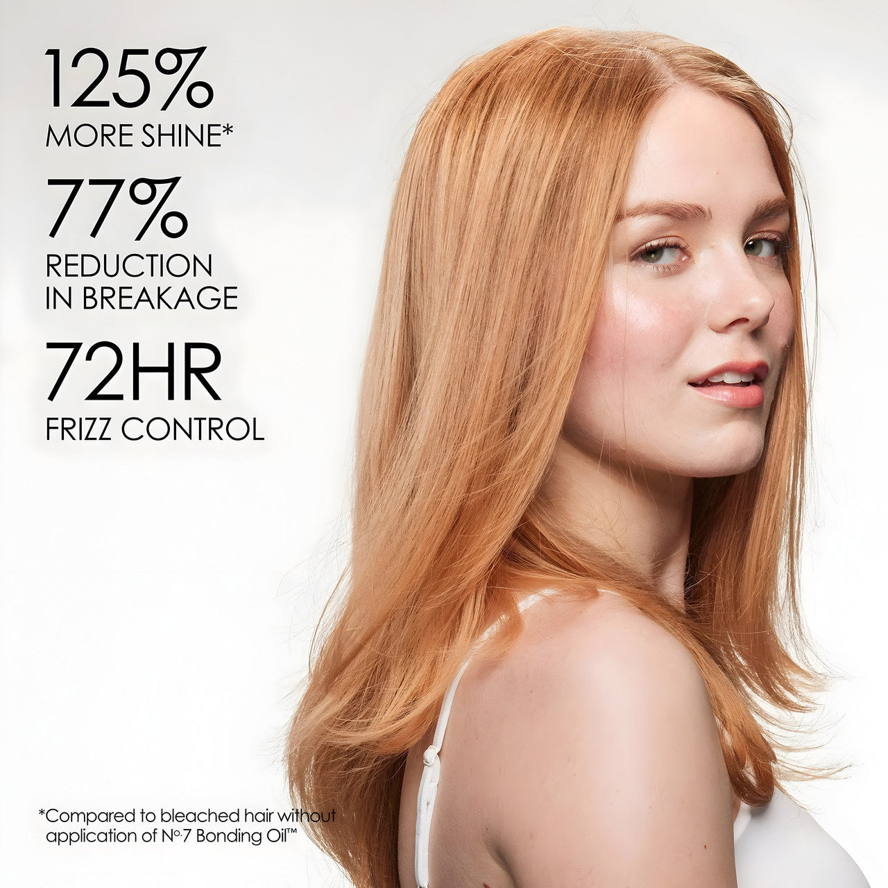 Olaplex No.7 Bonding Oil 30ml