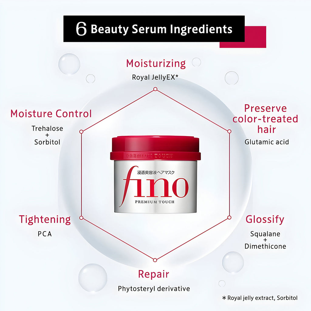 Shiseido Fino Premium Hair Mask 230g