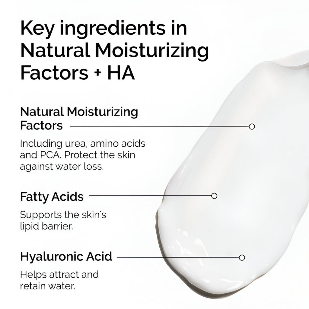 The Ordinary Natural Moisturizing Factors + HA 100ml