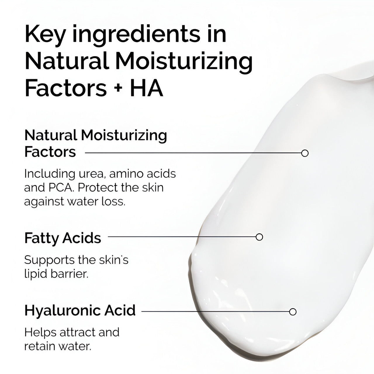 The Ordinary Natural Moisturizing Factors + HA 30ml