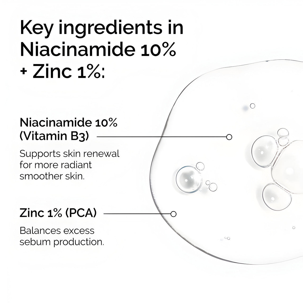 The Ordinary Niacinamide 10% + Zinc 1% 60ml
